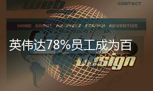 英偉達78%員工成為百萬美元富翁，揭秘成功背后的故事